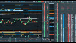 es futures live bookmap rithmic [upl. by Margaret335]