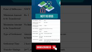 NEFT vs RTGS  neft aur rtgs kya hai [upl. by Giacopo]