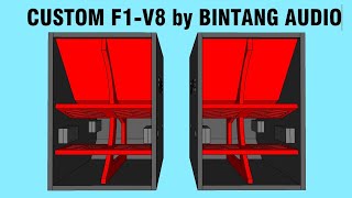 SKEMA BOX SPEAKER  F1V8  SPEAKER 8quot [upl. by Ellenet]