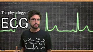 The physiology of electrocardiography ECG [upl. by Theran]