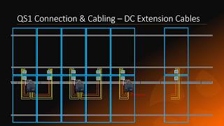 DISCONTINUED PRODUCT QS1 Connection amp Cabling 2019 USA [upl. by Emse]