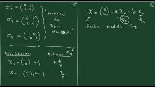 Aula 28  Mec Quântica em 3 Dimensões Spin [upl. by Lucas254]