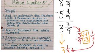 Adding Subtracting Mixed Numbers Like Denominators [upl. by Treacy]