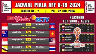 Jadwal Piala AFF U19 2024 Pekan Ke 2  Indonesia vs Kamboja  Vietnam vs Australia [upl. by Lanette]