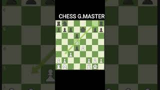 Philidor Defense chess chesurdu chesstraps checkmate checkopenings [upl. by Crocker]