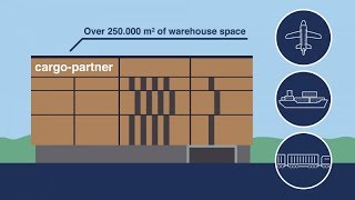 cargopartner Contract Logistics [upl. by Amaj]