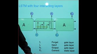 26 LSTM [upl. by Hercules]