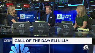 Call of the Day Eli Lilly [upl. by Acinorahs942]