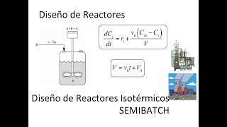 14 Diseño de reactores isotérmicos Reactor Semibatch Teoría y ejemplo [upl. by Collins]