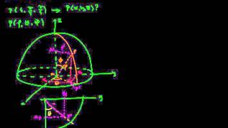 mapping bolcoordinaten omrekenen XYZ [upl. by Paloma]