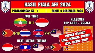 Hasil Piala AFF 2024 Hari Ini  Indonesia vs Myanmar  Klasemen Piala AFF Senior 2024 [upl. by Neerac]