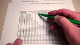 Relative Humidity amp Dew Point Charts HOW TO [upl. by Goff]