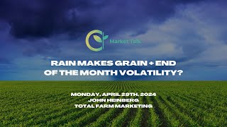 Rain Makes Grain  End of the Month Volatility [upl. by Ano]