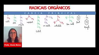 Química Orgânica aula 08 Radicais Orgânicos quimicaenem [upl. by Ikoek420]