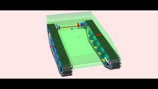 Adams Tracked Vehicle Toolkit  Tank with Cross Drive turning around [upl. by Alleciram]