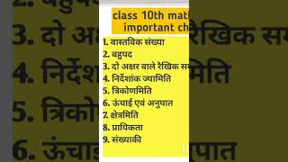 Don’t Skip These Class 10 Math Chapters [upl. by Hazlip]