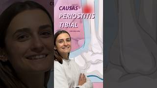 CAUSAS  Periostitis tibial ‼️ doctor podologo salud causas periostitistibial deportes [upl. by Aerdna]