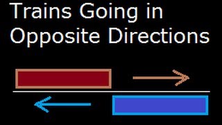 Speed distance math problem trains in opposite direction  Concepts and Tricks [upl. by Onibag]