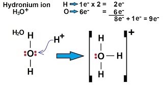 Chemistry  Chemical Bonding 22 of 35 Lewis Structures for Ions  Hydronium Ion  H3O [upl. by Annaiv]