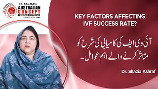 Key Factors Affecting IVF Success Rate IVF  Part 4 [upl. by Acinat976]