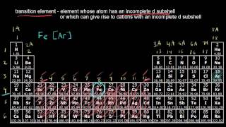 Transition Metals  Periodic table  Chemistry  Khan Academy [upl. by Lyssa]