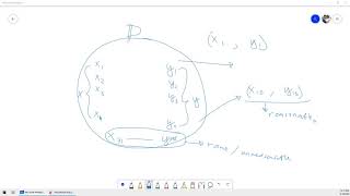 The Probabilistic Model of Learning [upl. by Nivlen]