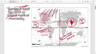 PHYSIOGRAPHIC DIVITIONS OF INDIA [upl. by Lesak]