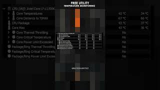 HWinfo64  FREE UTILITY  Temperature monitoring  tutorial shorts [upl. by Aneerhs526]