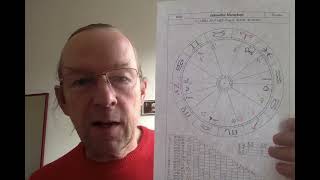 Astrological Morning TV November 21st 2024 [upl. by Eba]