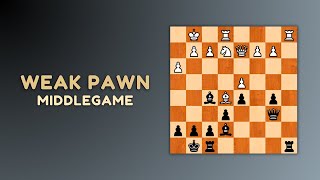 What is the Weak Pawn in Chess An example amp Explaination [upl. by Buller]