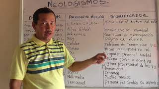 ¿QUÉ SON LOS NEOLOGISMOS EJEMPLOS DE NEOLOGISMOS  CONCEPTOS DE NEOLOGISMOS  Wilson te Educa [upl. by Maillil]