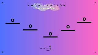 Vocalizacion voces masculinas con O O O [upl. by Jourdain]