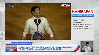 Pres Marcos sinabing target na maayudahan ang 300k na foodpoor household sa 2024 [upl. by Avid358]