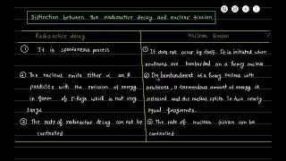 23Distinction between the radioactive decay and nuclear fission [upl. by Buttaro587]