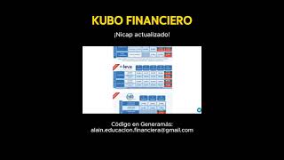 KuboFinanciero el nicap más reciente [upl. by Malynda]