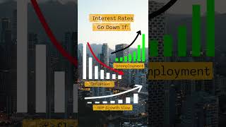 How Do Interest Rates Work money economy ratehike interestrates finance ratecut [upl. by Neellek611]