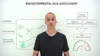 What is environmental risk assessment [upl. by Inwat]