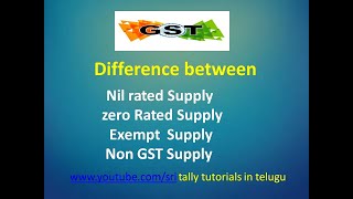 Difference Between Nil Rated Supply Exempt Supply Zero rated Supply Non GST Supply In Telugu [upl. by Burck428]