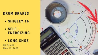 Drum Brakes  Shigley 16  MEEN 462 [upl. by Osnohpla]