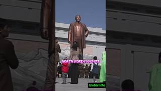 5 Shocking Facts About North Korea You Wont Believe shorts [upl. by Droffig]