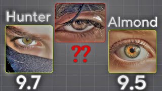 Which Eyes Shape is more Attractive All eyes shape List [upl. by Adlee]