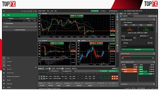 Moja najlepsza strategia Fibonacciego w daytradingu dodatkowy wskaźnik TREND [upl. by Zoltai]