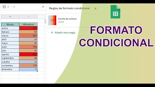 FORMATO CONDICIONAL  Hojas de Cálculo de Google  Registros de lluvias [upl. by Jordanna]