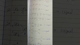 NMR spectroscopy splitting signal examples [upl. by Auqinehs]