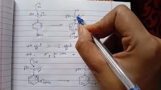 The Hammett equation significance of ρ rho and σ sigma [upl. by Adnawaj496]