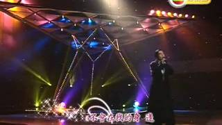 一天一點愛戀  Tony Leung  Awards [upl. by Ultan694]