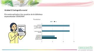 Presentación para realizar video Cartografía Social [upl. by Asiluy454]