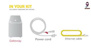 How to Set Up Your COX CGM4141 Panoramic Wifi Gateway for Fiber [upl. by Annohsak]