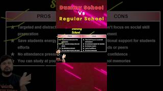 Dummy School vs Regular School  Pros✅ and Cons❌shorts dummyschool school pros cons schooling [upl. by York606]