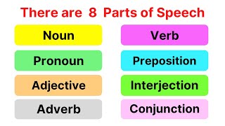 PARTS OF SPEECH  Simple Definitions with Examples [upl. by Cathryn]